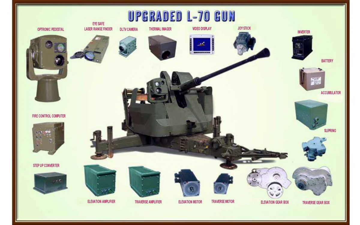 L70 gun upgradation