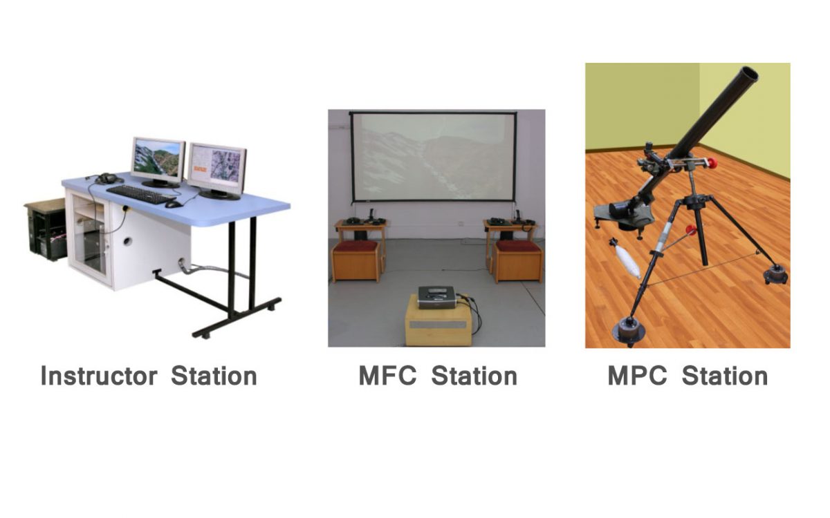 Simulators