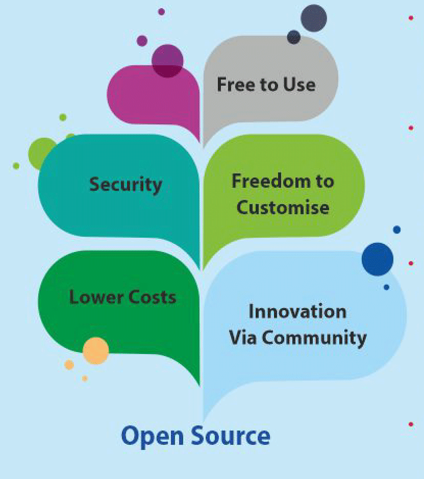 egov-6