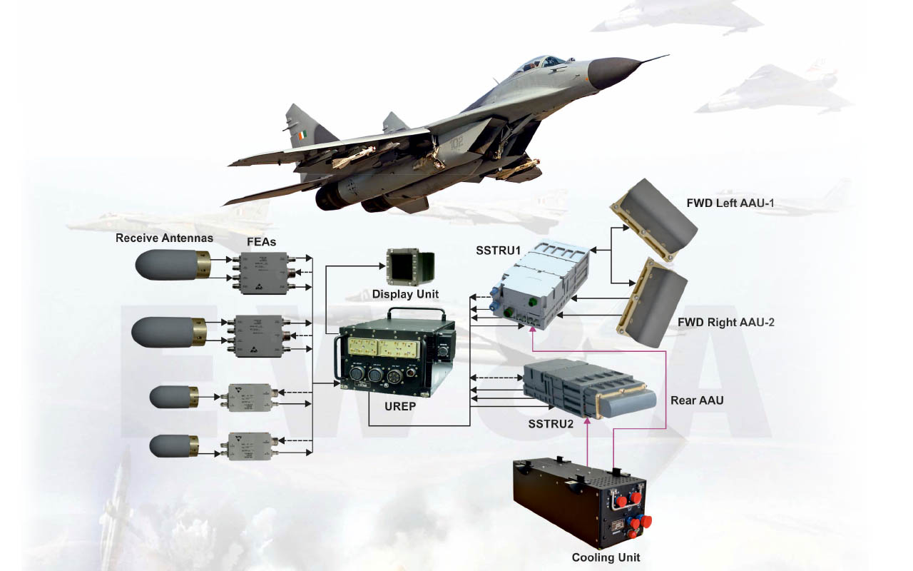 defence-thumbnail