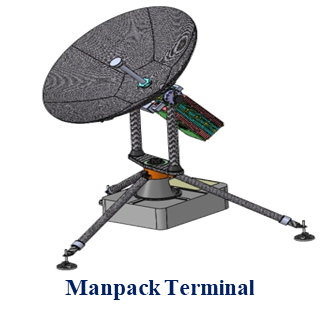 space-electronics