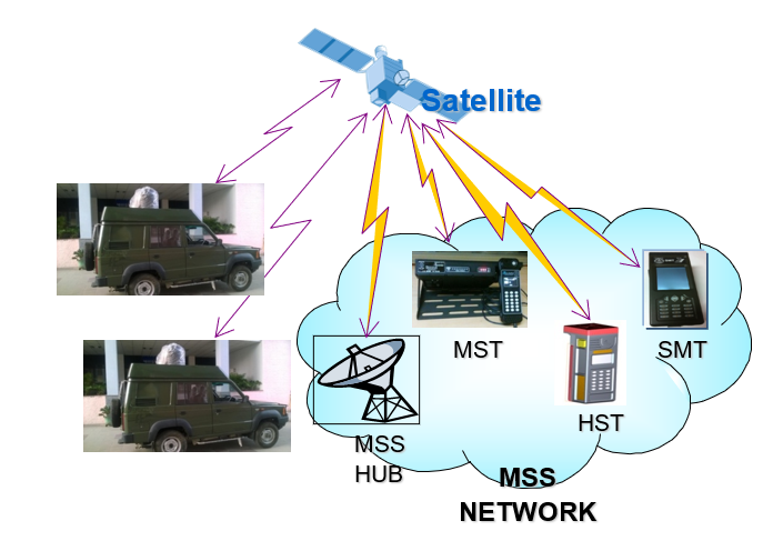 space-electronics