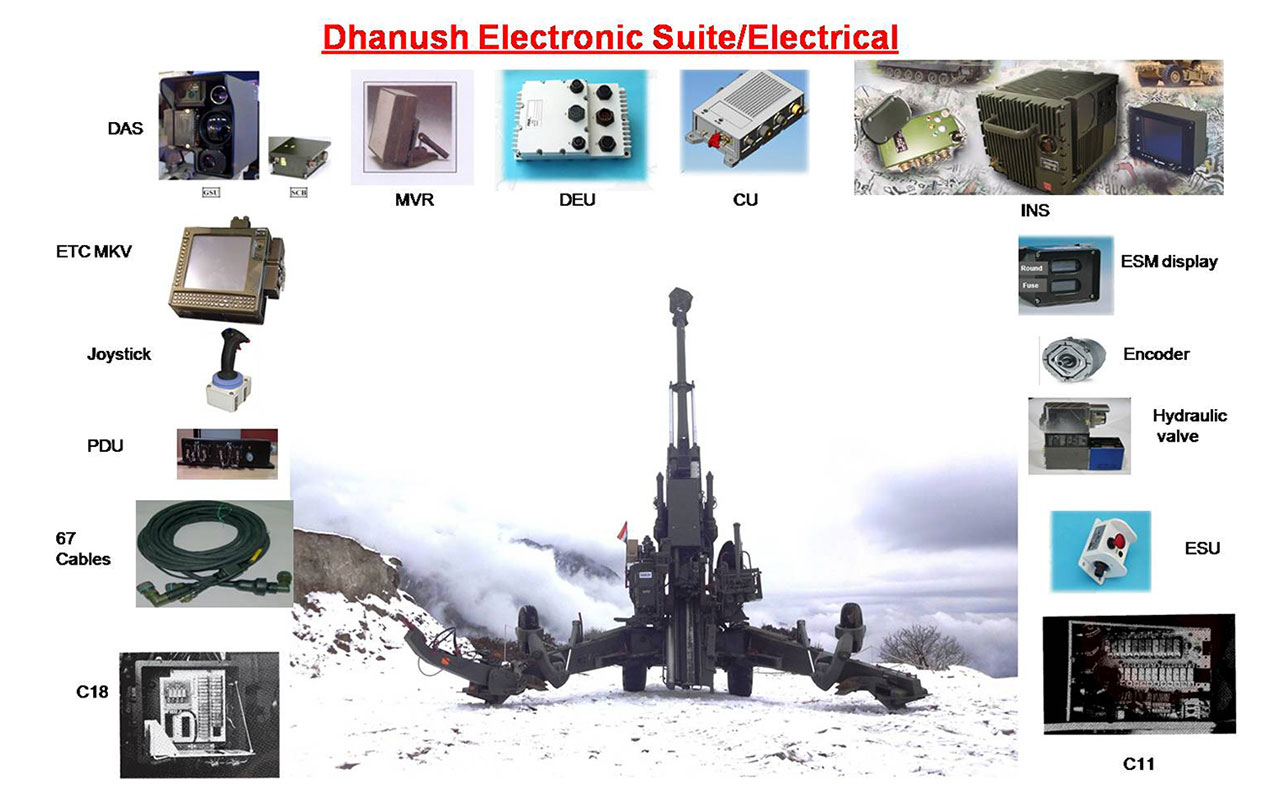 defence-thumbnail